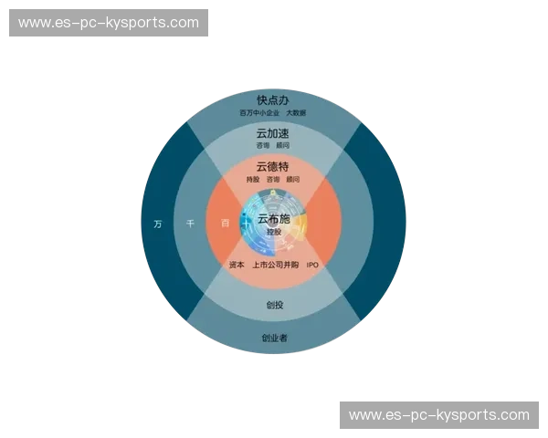 开云H5官方入口,让你尽享线上娱乐平台新体验 开云H5官方入口,让你尽享线上娱乐平台新体验