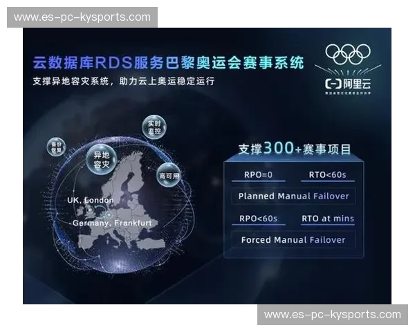 奥运会赛季数据：洞察趋势，成就平台级增长